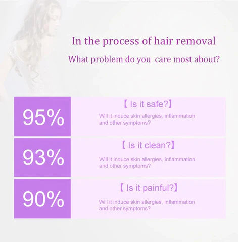 Noorayn™Purple Epilator – آلة إزالة الشعر البنفسجية