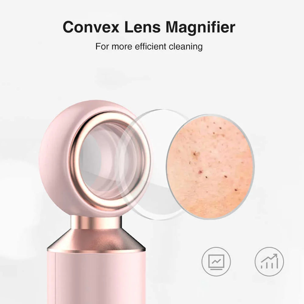 Noorayn™ Blackhead Suction Machine