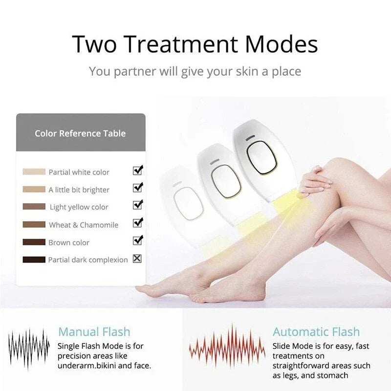 Noorayn™ IPL Laser Hair Removal – جهاز إزالة الشعر بالليزر IPL